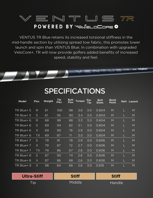 Fujikura Ventus TR VeloCore+ Blue Wood Shaft