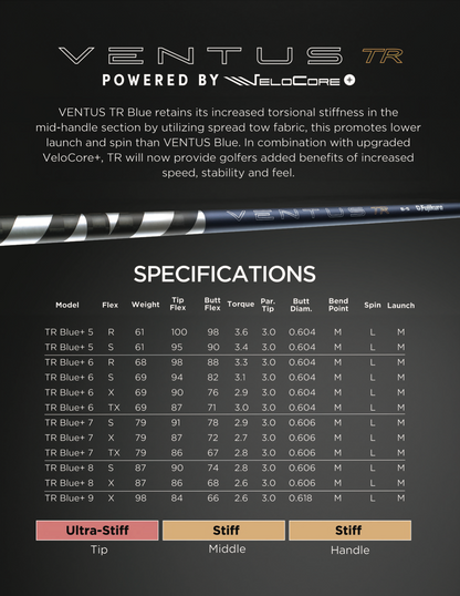 Fujikura Ventus TR VeloCore+ Blue Wood Shaft